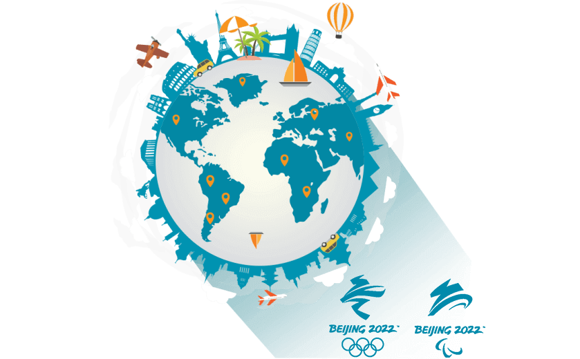 在海外连接到中国的软件 - GOTOCN